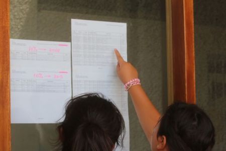 Τελευταία ημέρα για την υποβολή των μηχανογραφικών