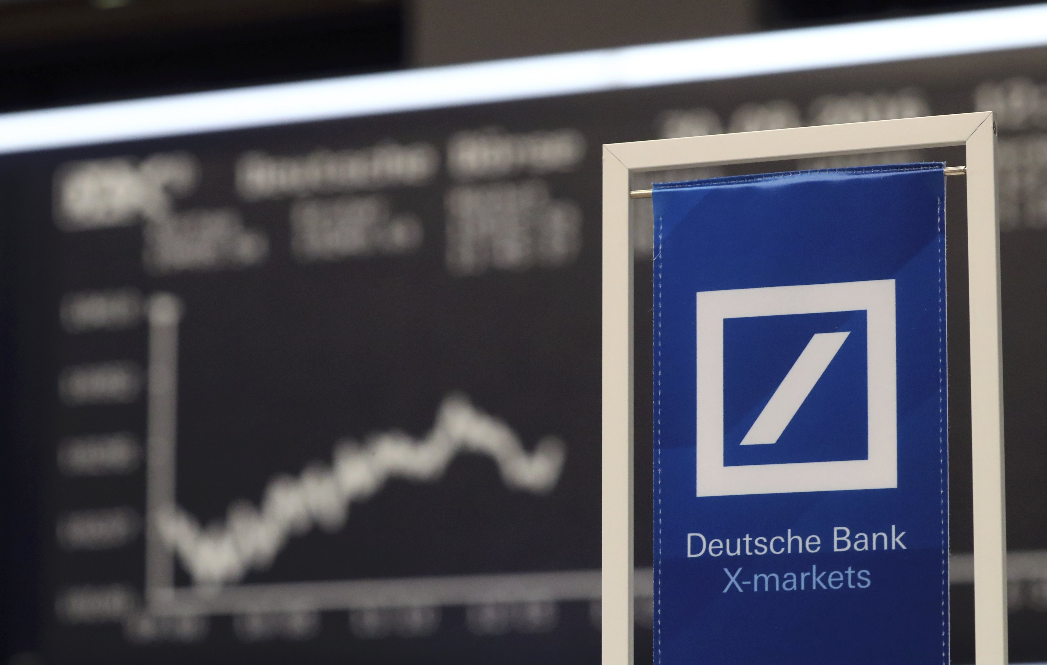 Προσπάθεια «υπονόμευσης» βλέπει η Deutsche Bank-Βουλιάζει η μετοχή