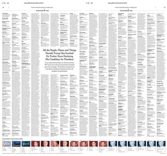 Tα άπαντα των προσβολών του Τραμπ τύπωσαν οι New York Times