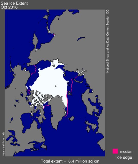 Ακραία υψηλές θερμοκρασίες τύλιξαν την Αρκτική
