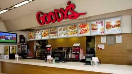 Κοντά σε συμφωνία για επέκταση στην Κίνα ο όμιλος Goody’s