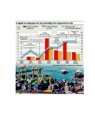 Η κατάρρευση της μεσαίας τάξης αλλάζει την Ελλάδα και τον κόσμο