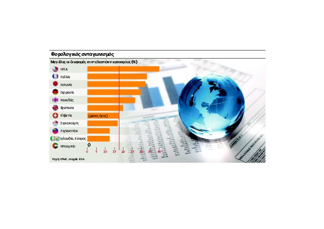 Το «Οχι» των Ελβετών θέλει να βαφτίσει «Ναι» και η Ελβετία
