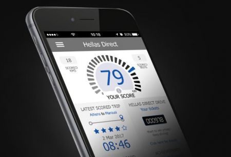 Εφαρμογή μέτρησης της οδικής συμπεριφοράς από την Hellas Direct