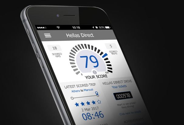 Εφαρμογή μέτρησης της οδικής συμπεριφοράς από την Hellas Direct