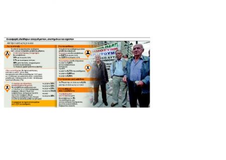 «Βούτυρο στο ψωμί» του ΔΝΤ η «προσωπική διαφορά» στις συντάξεις