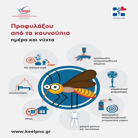 Περιστατικό λοίμωξης από τον ιό του Δυτικού Νείλου στην Αργολίδα