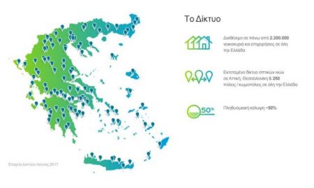 COSMOTE: Διαθέσιμο σε 2,2 εκατ. νοικοκυριά και επιχειρήσεις το δίκτυο οπτικών ινών