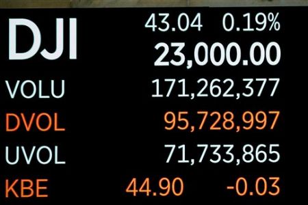 ΗΠΑ: Τριάντα χρόνια από το κραχ της χρηματιστηριακής αγοράς το 1987