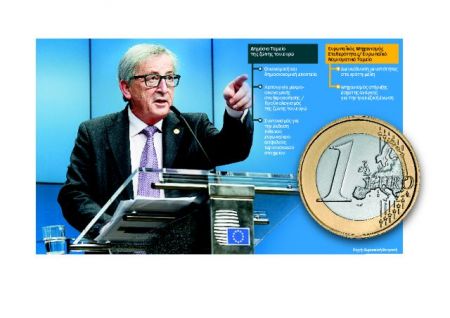 Το σχέδιο για τη νέα Ευρώπη και το ευρώ