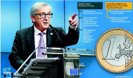 Το σχέδιο για τη νέα ΟΝΕ και το ευρώ