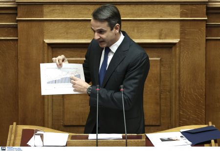 Μητσοτάκης: Αποτύχατε δύο φορές, τρίτη ευκαιρία δεν θα σας δώσει ο λαός