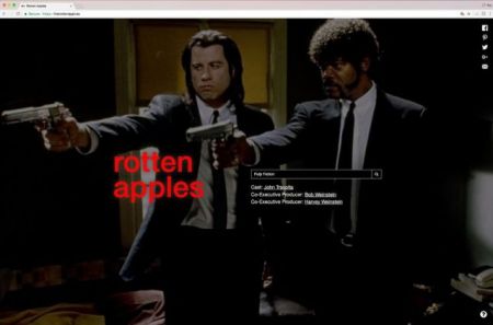 Φίλτρο για συντελεστές ταινιών που κατηγορούνται για σεξουαλική παρενόχληση