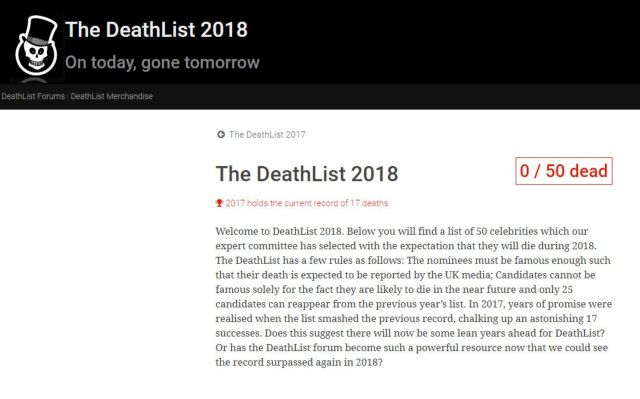 Υπάρχει site που προβλέπει ποιοι διάσημοι θα πεθάνουν κάθε χρόνο