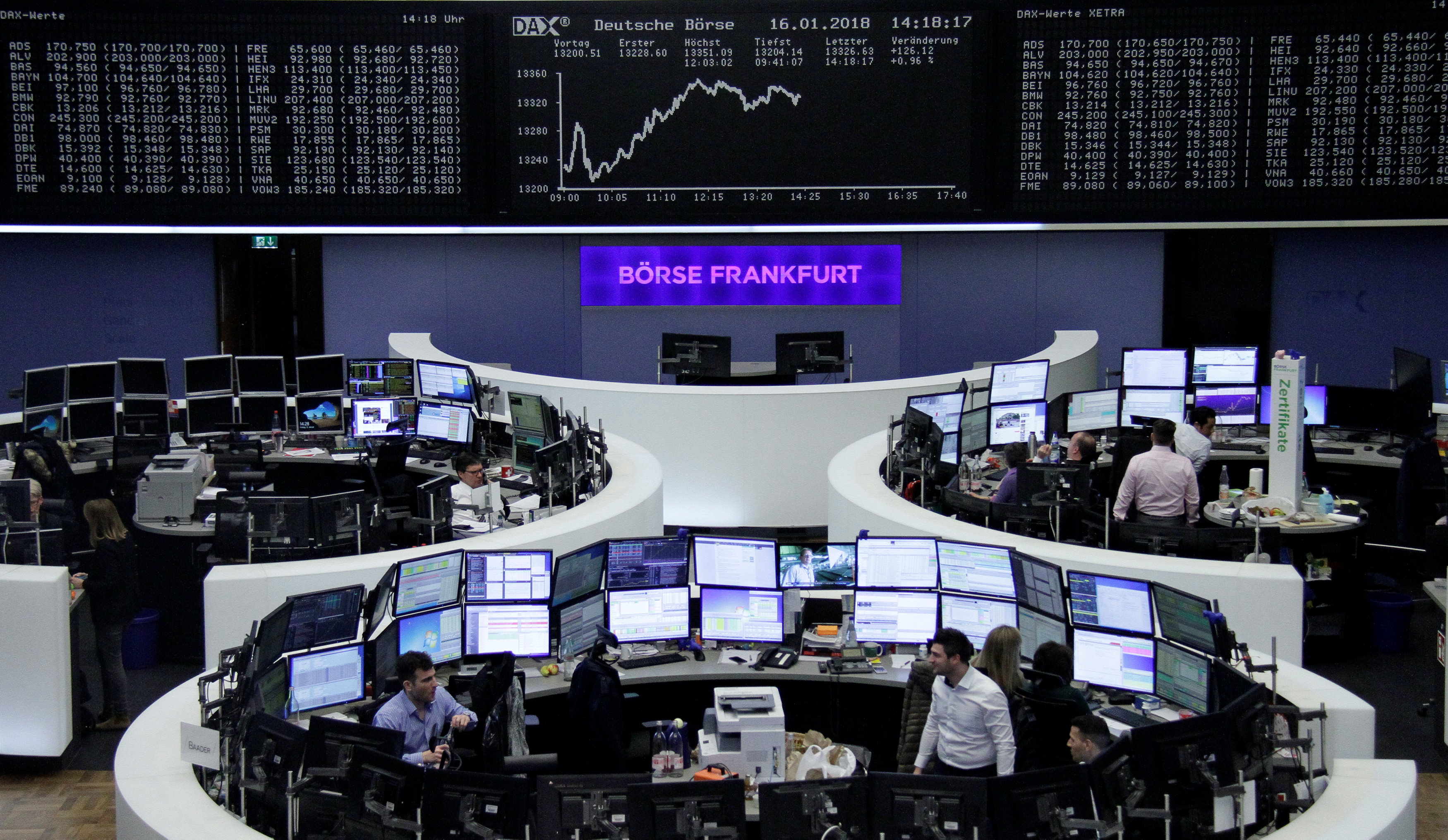 Bloomberg: Η Ελλάδα μπορεί να γίνει το αστέρι στις αγορές ομολόγων 2018