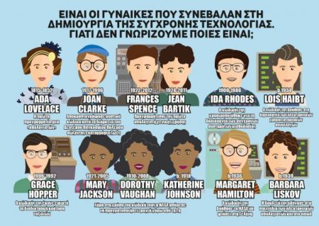 Vodafone: Κορίτσια για κώδικα…