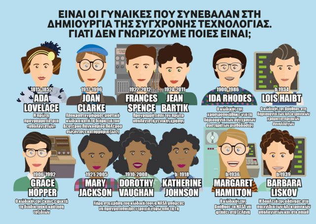 Vodafone: Κορίτσια για κώδικα…