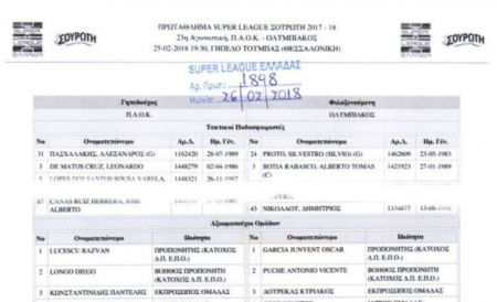 Ολυμπιακός: Κανονικά δηλωμένος ο Γκαρθία