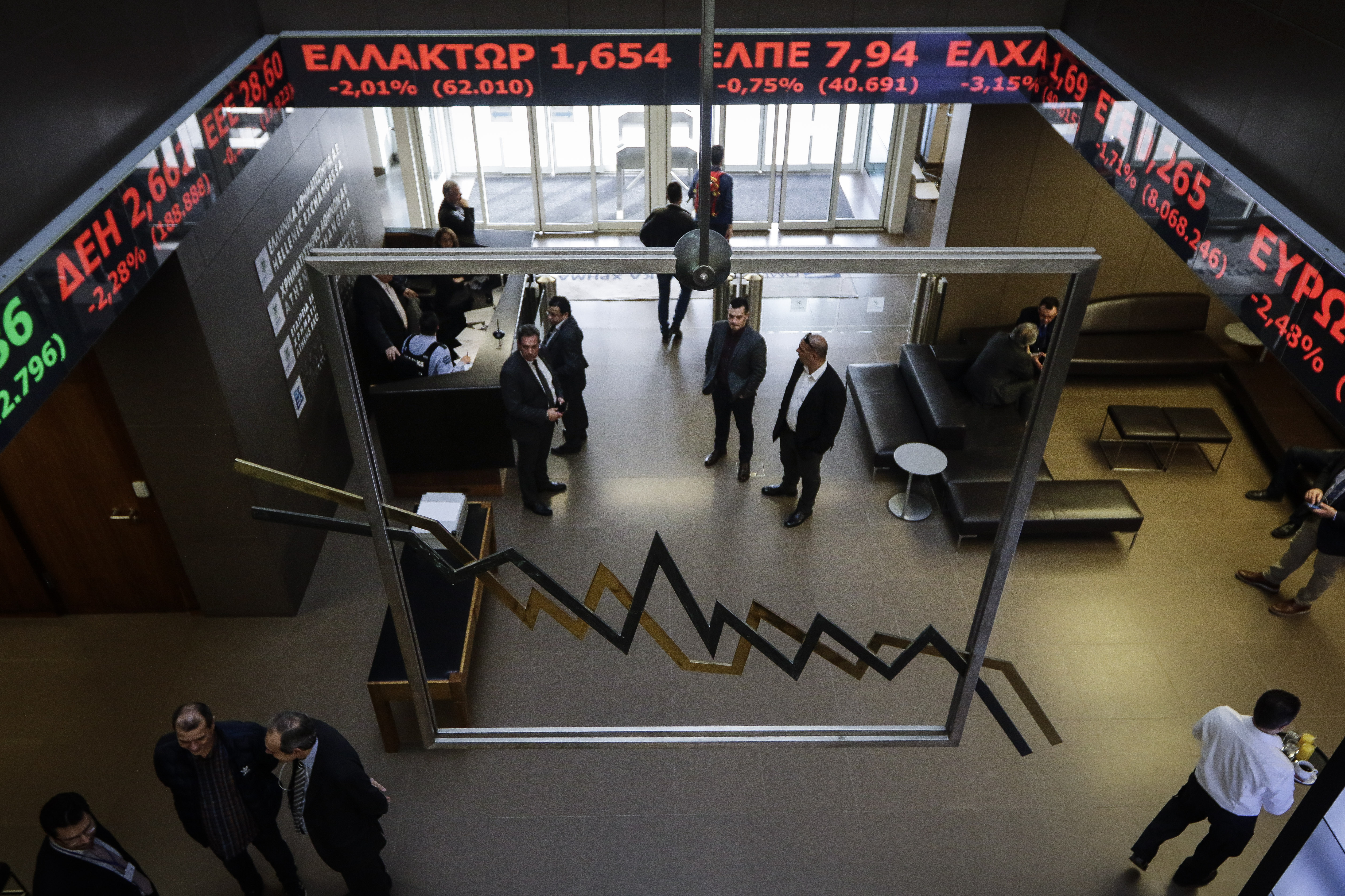 Απώλειες 1,39% στο Χρηματιστήριο Αθηνών την Τετάρτη