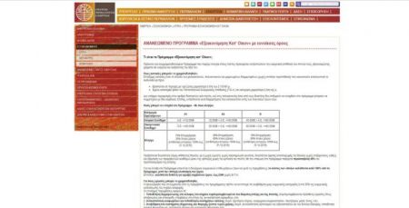 Μετ’ εμποδίων η πλατφόρμα του «Εξοικονόμηση Κατ’ Οίκον»