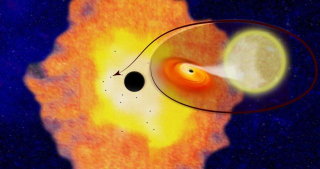 Βάσιμες ενδείξεις για χιλιάδες μικρές μαύρες τρύπες γύρω από τον γαλαξία μας | tovima.gr