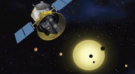 TESS κυνηγός πλανητών αναλαμβάνει δράση