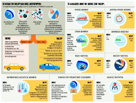 Σημείο καμπής