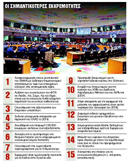 Σημειωτόν στα προαπαιτούμενα