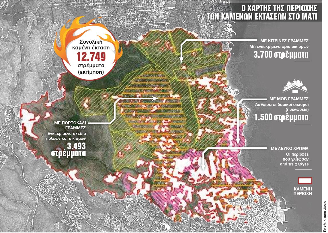 Ρίχνουν τις ευθύνες στα αποκαΐδια…