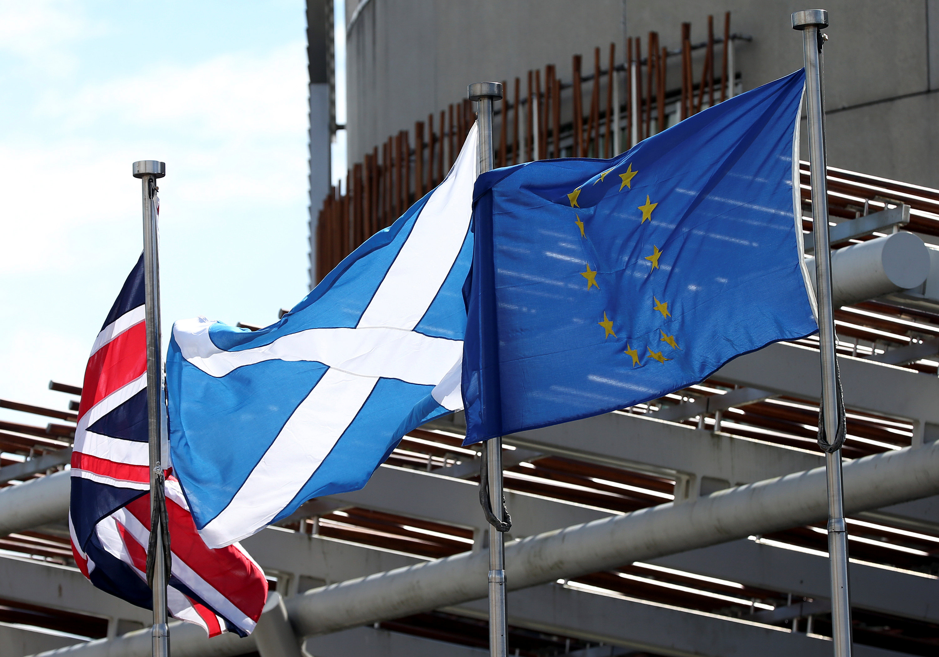 Σκωτία: Τι δείχνει νέα δημοσκόπηση για ανεξαρτησία και Brexit