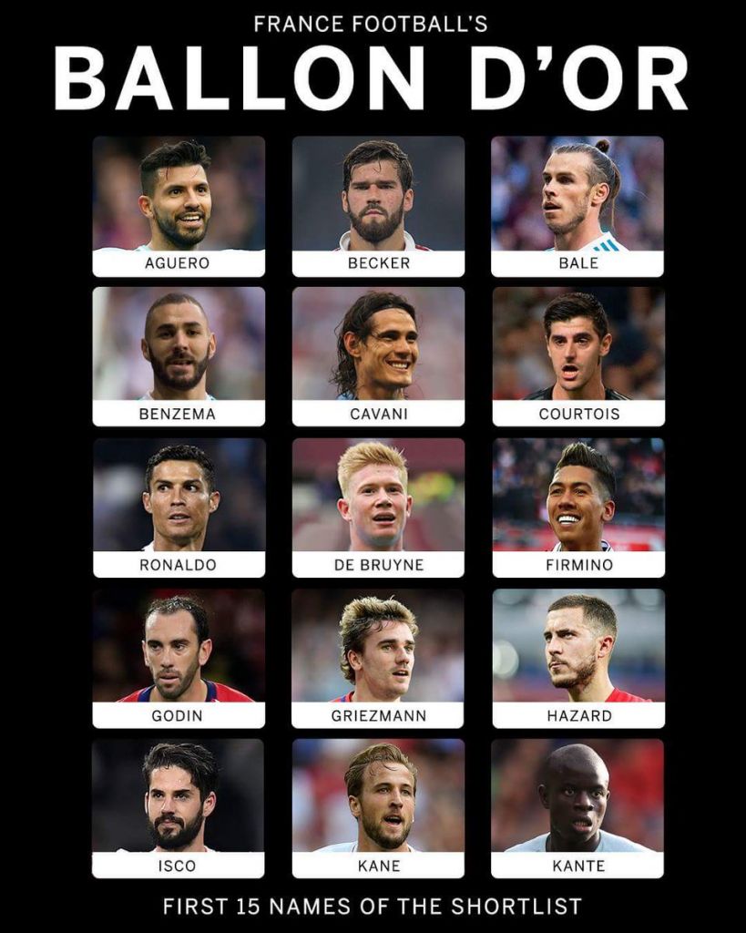France Football: Οι υποψήφιοι για τη Χρυσή Μπάλλα