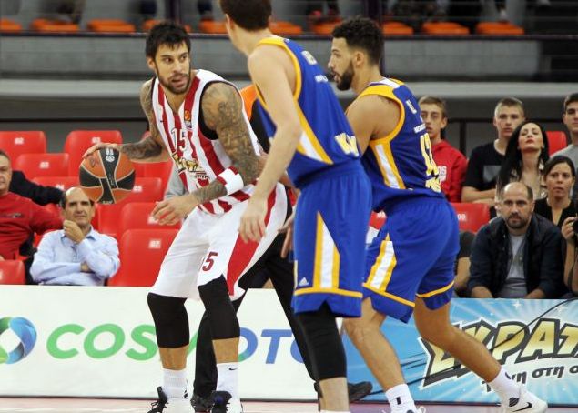 Euroleague: Χίμκι – Ολυμπιακός [Live]