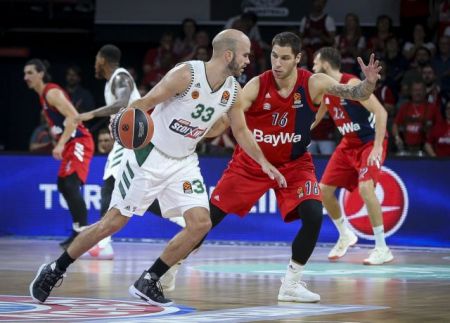 Ευρωλίγκα: Μπάγερν – Παναθηναϊκός 80 – 79