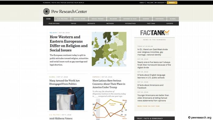 DW : Το 89% των Ελλήνων θεωρεί ανώτερο τον ελληνικό πολιτισμό