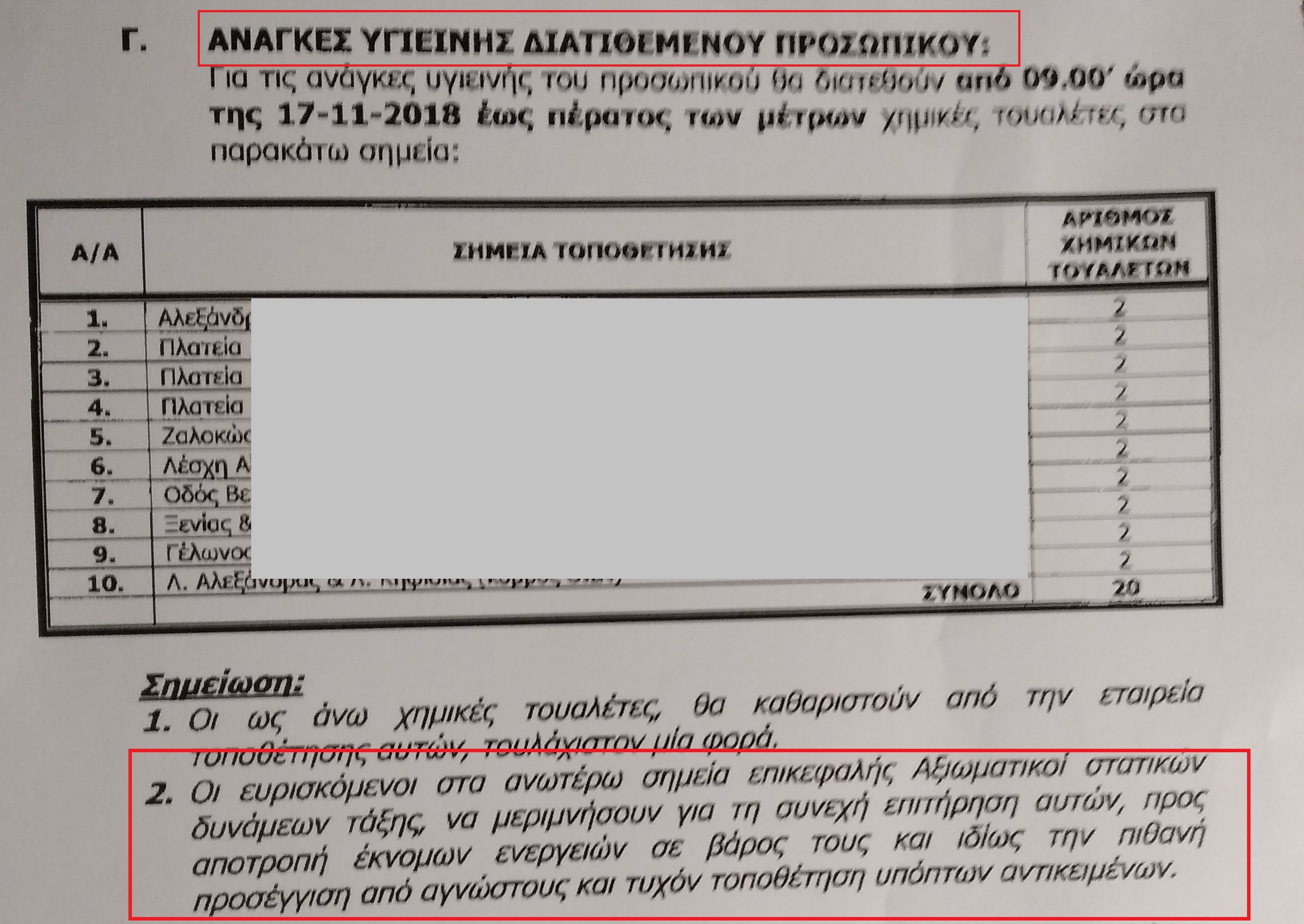 Πολυτεχνείο: Επίθεση στις χημικές της τουαλέτες, φοβήθηκε η ΕΛ.ΑΣ.