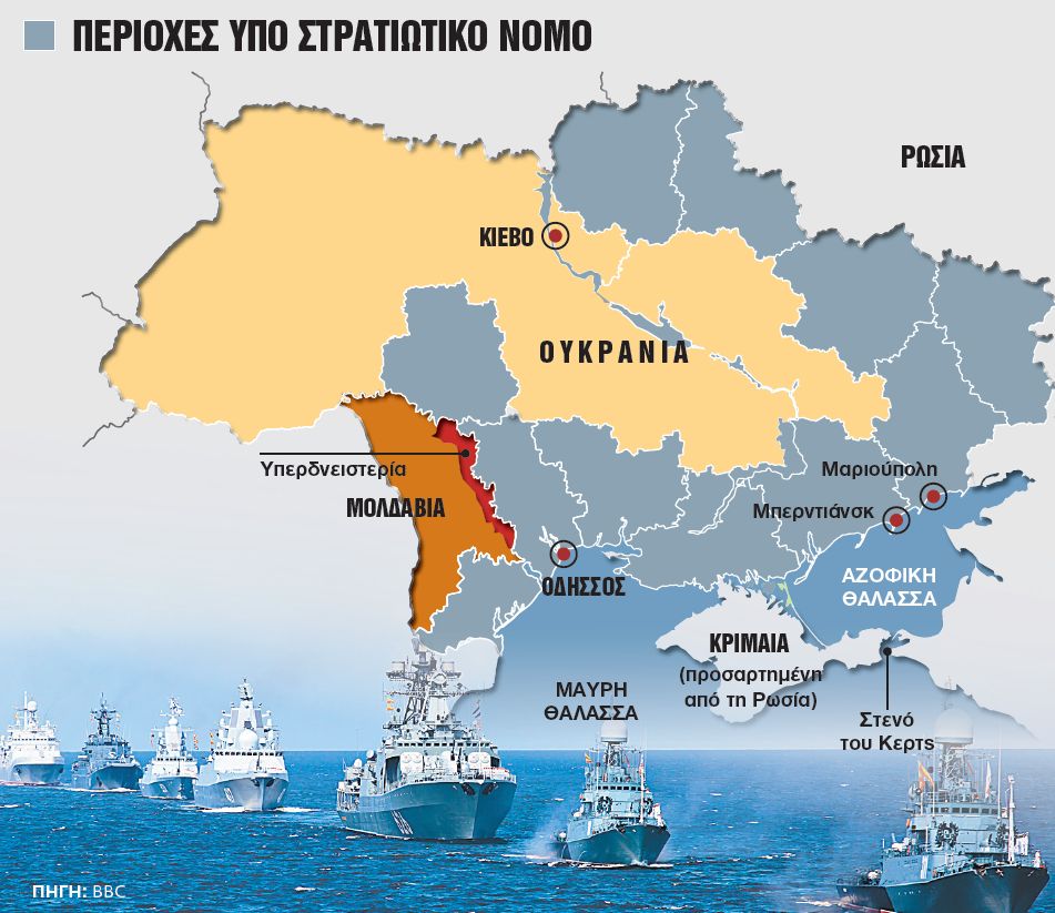 Παιχνίδια πολέμου Πούτιν – Ποροσένκο