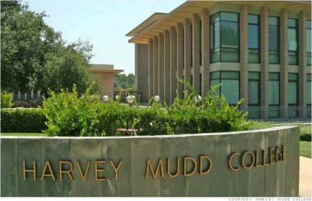 Επιστρέφουν στην Κύπρο 250 αρχαία αντικείμενα έπειτα από έναν αιώνα