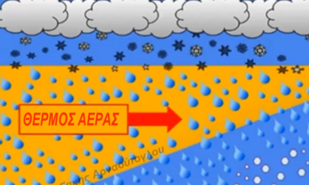 Τι είναι η «παγωμένη βροχή» που έφερε στη Μακεδονία η «Υπατία»