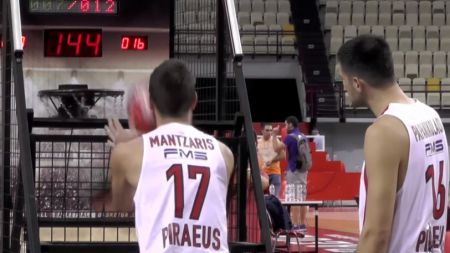 Ολυμπιακός : Μάντζαρης vs Παπανικολάου