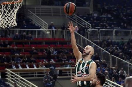 Live : Παναθηναϊκός – Χίμκι