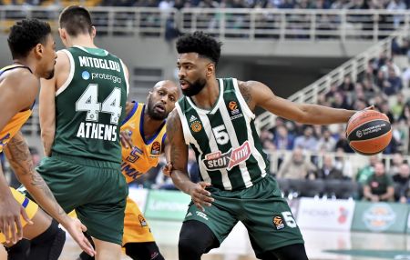 Ετσι κέρδισε την Χίμκι ο Παναθηναϊκός