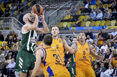 Παναθηναϊκός: Οι έξι «τελικοί» που κρίνουν το μέλλον του στην Ευρωλίγκα