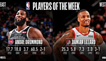 Ντράμοντ και Λίλαρντ οι παίκτες της εβδομάδας στο NBA