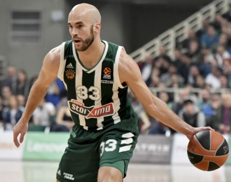 Live : Παναθηναϊκός – Μπουντούτσνοστ