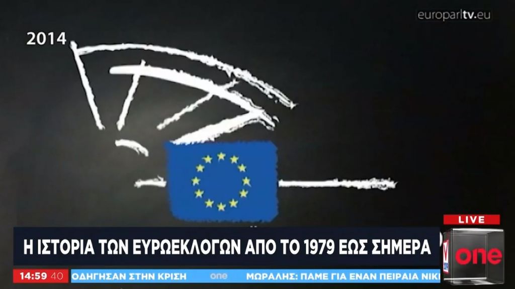One Channel: Η ιστορία των ευρωεκλογών από το 1979 έως και σήμερα