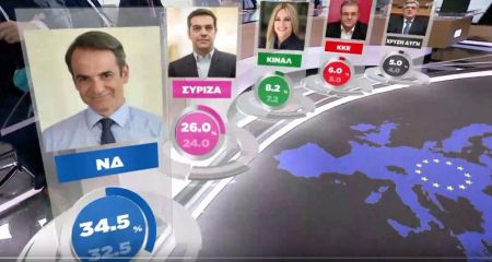 Τελικό Exit Poll του One Channel : ΝΔ 32,5% – 34,5% – ΣΥΡΙΖΑ 24% – 26%