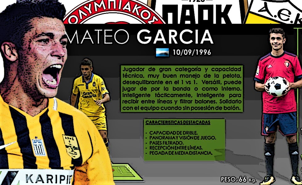 Η ενδιαφέρουσα (μεταγραφική) ιστορία του Ματέο Γκαρσία