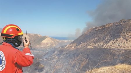 Φυσικές καταστροφές και αυτοπροστασία