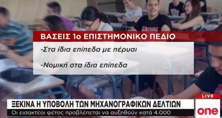 Πανελλαδικές 2019: Οι πρώτες εκτιμήσεις για τις βάσεις εισαγωγής