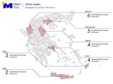 Κλιματική Αλλαγή: Αυξάνονται οι πολύ ζεστές ημέρες και μειώνονται οι πολύ κρύες βραδιές